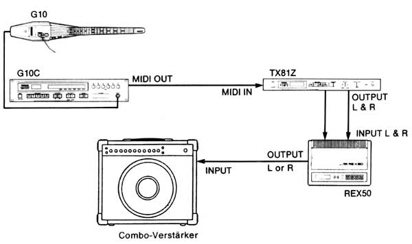 setup_17k